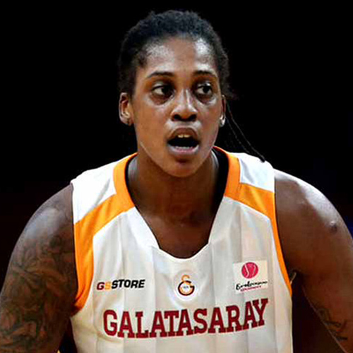 Fever Overseas Update: (January 14, 2016 – January 19, 2016)